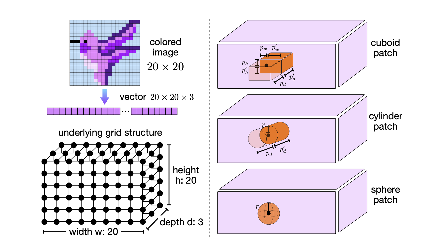 geometric_grid.png