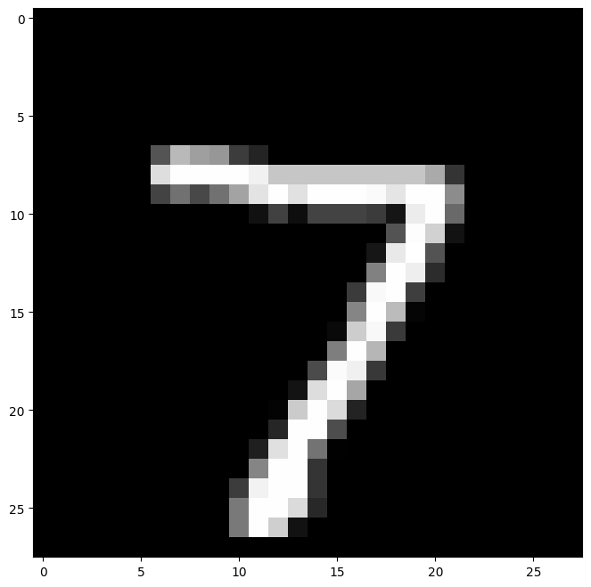 mnist_raw_data_vector.png