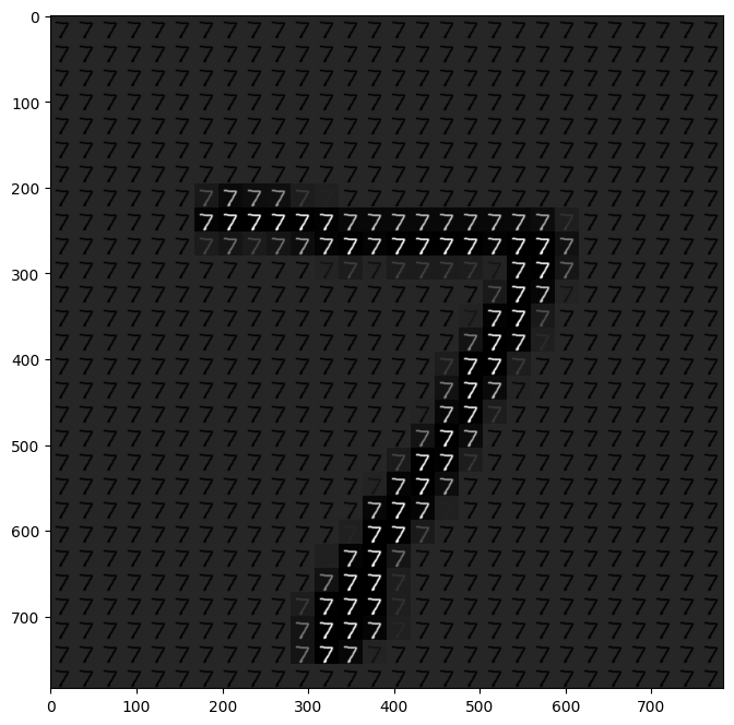 mnist_raw_data_vector.png